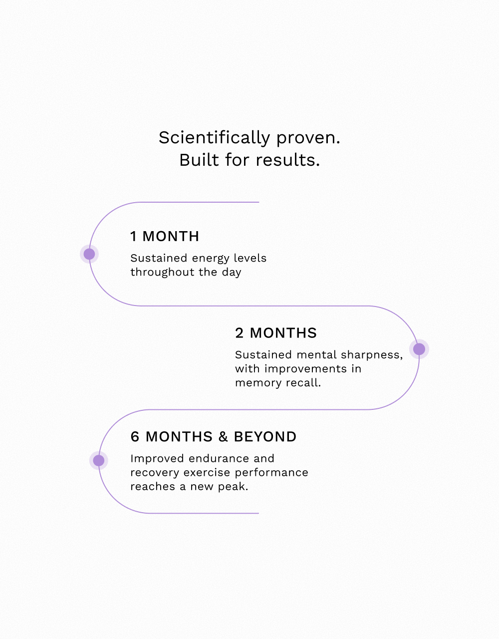 Live Longer: Booster